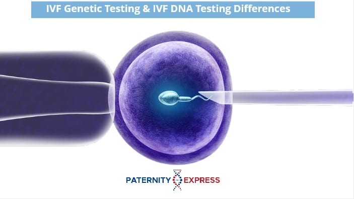 DNA testing for IVF